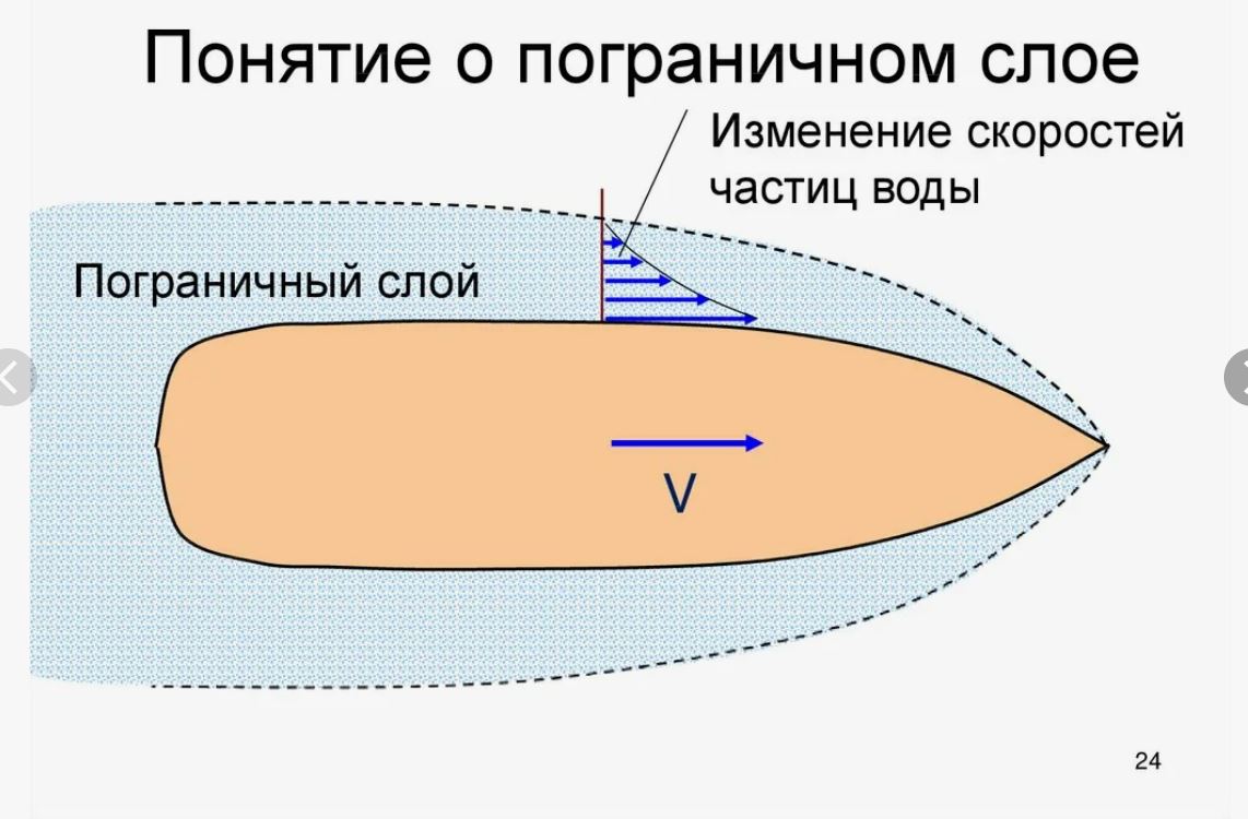 003 1ПС вода.JPG