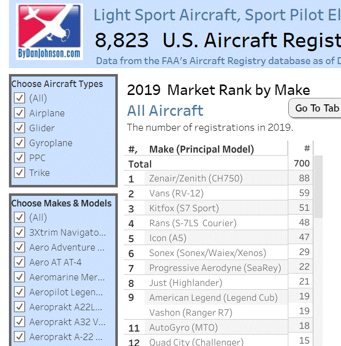 2019ResultsCapture.GIF