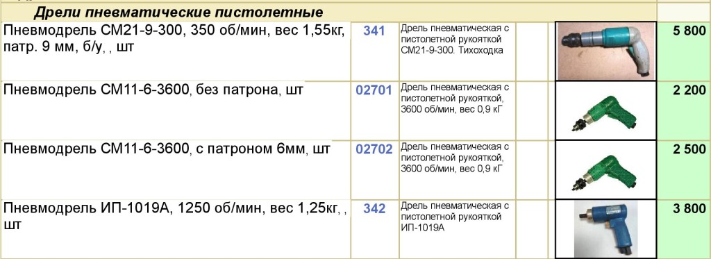 2512 дрели ссср.jpg