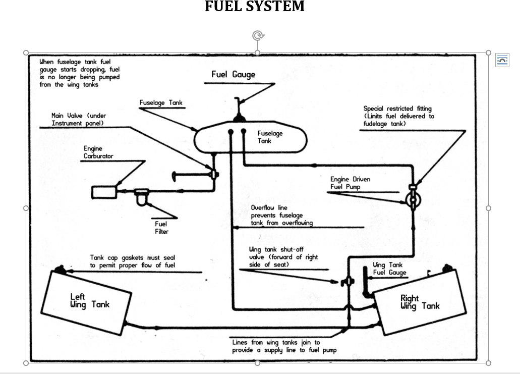 415С Fuel system.png