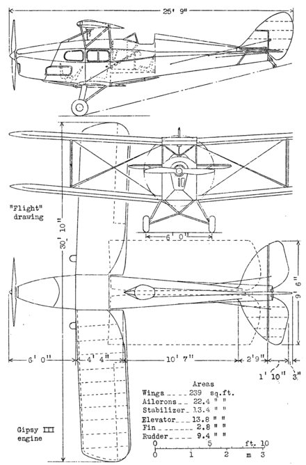 440px-De_Havilland_DH.83_3-view_NACA-AC-162.png