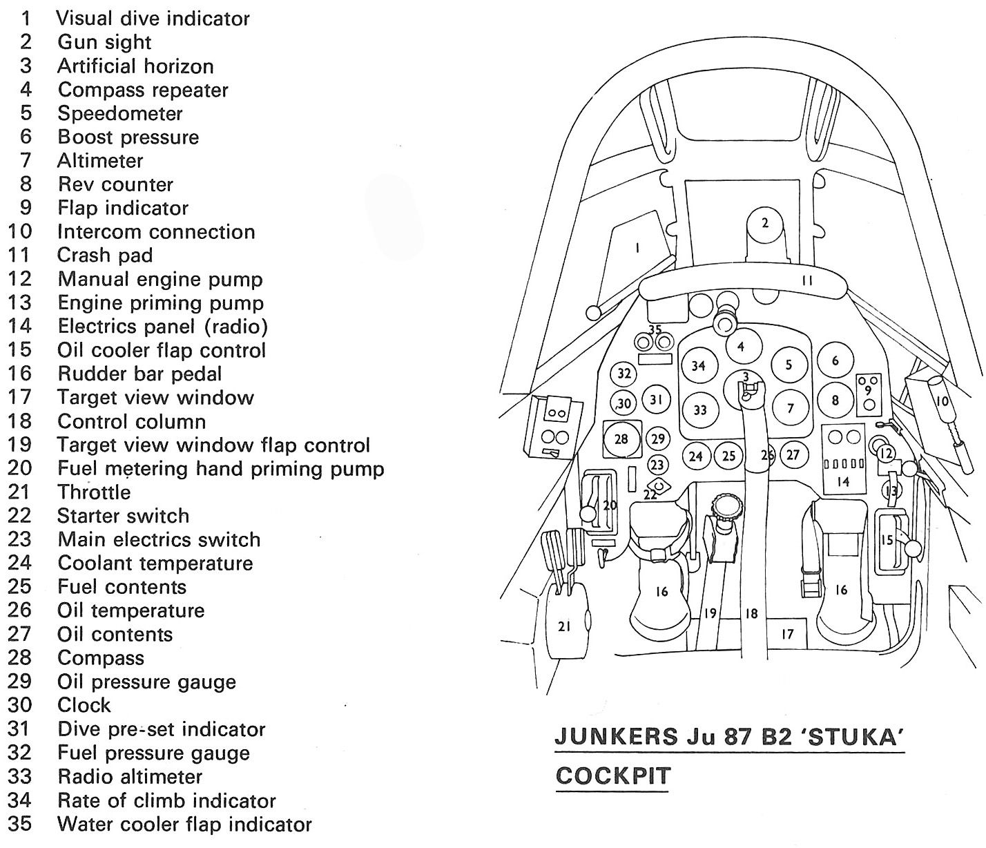 ACS-Stuka-Cockpit (1).jpg