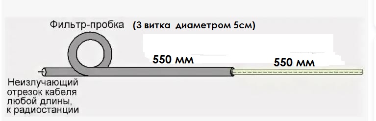 антена авиа.JPG