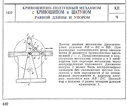 Артоболевский 1410.PNG