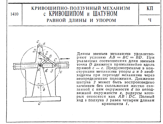 Артоболевский т2 1410.PNG