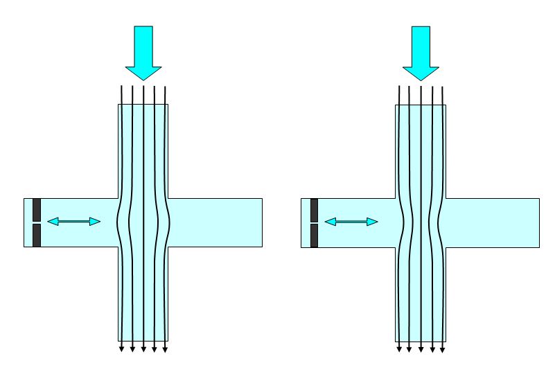 Бернулли в трубах 2.jpg
