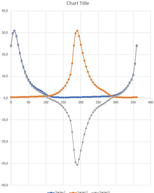 БСМ GAS fORCES.jpg