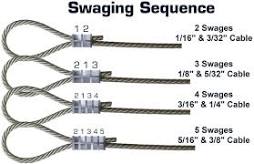 cable swaging.jpg