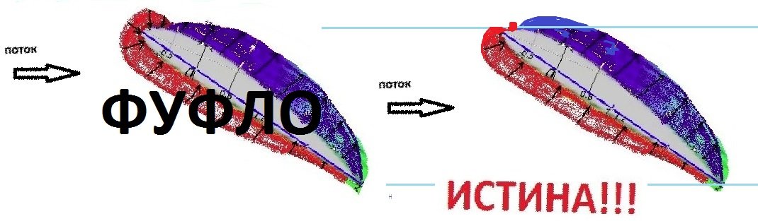 Давления на крыло_5.jpg