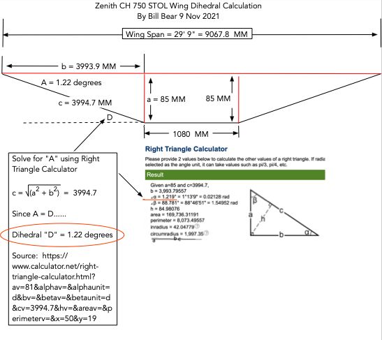Determining Dihedral Angle.jpg