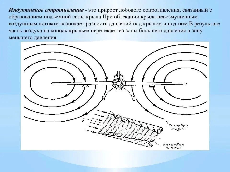 Дурь с перетеканием.jpg