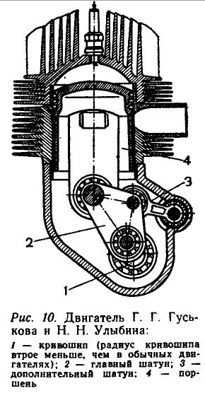 двигатель гуськова.jpg