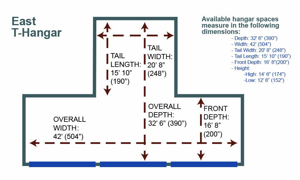 east-t-hangar-dimensions.jpg