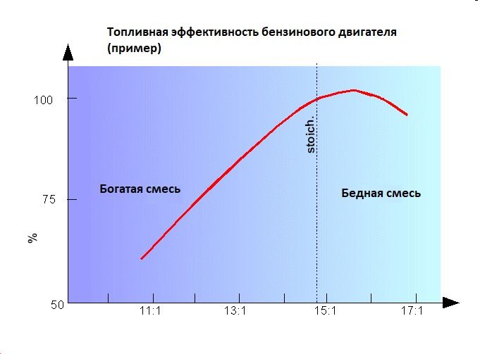 Эффект.jpg