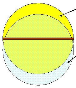 Эквивалентные сечения1.png