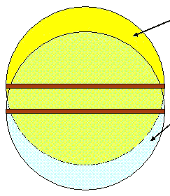 Эквивалентные сечения2.png