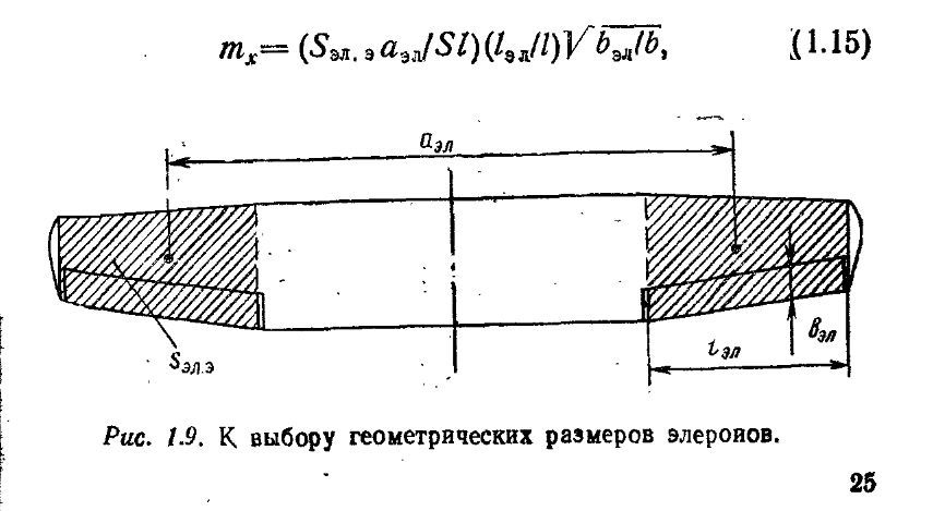 Элероны.jpg