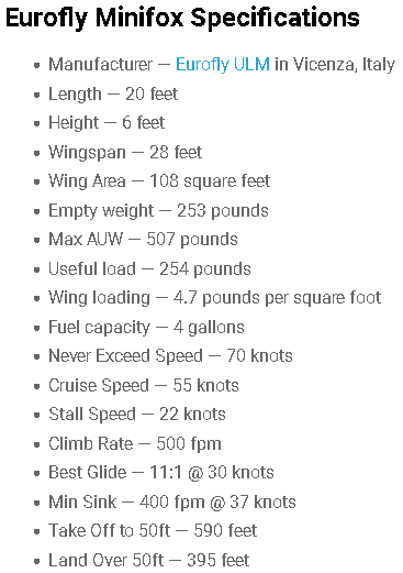 Eurofly Minifox  ByDanJohnson com.png