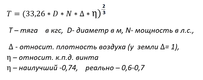 формула жуковского.png
