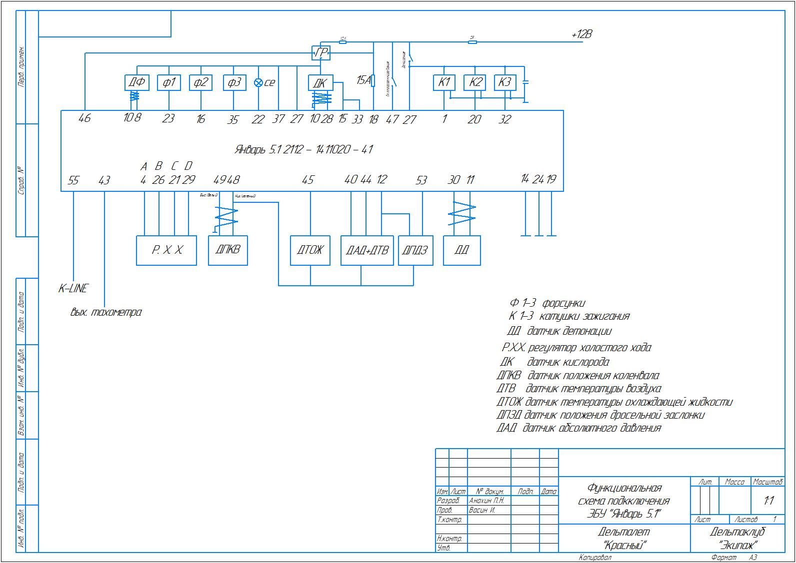 Функц схема ЭБУ Январь 5.jpg