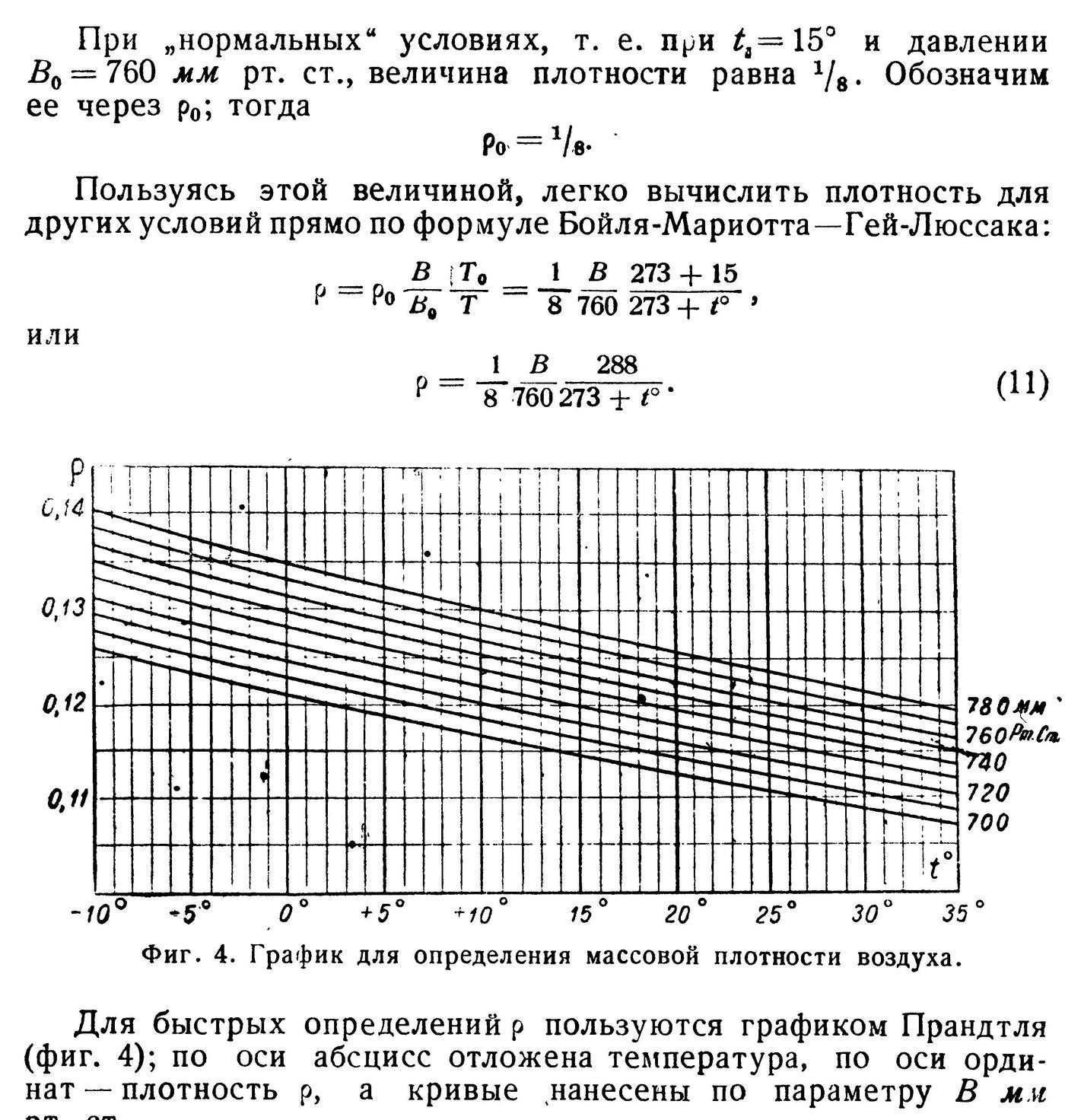 График.JPG