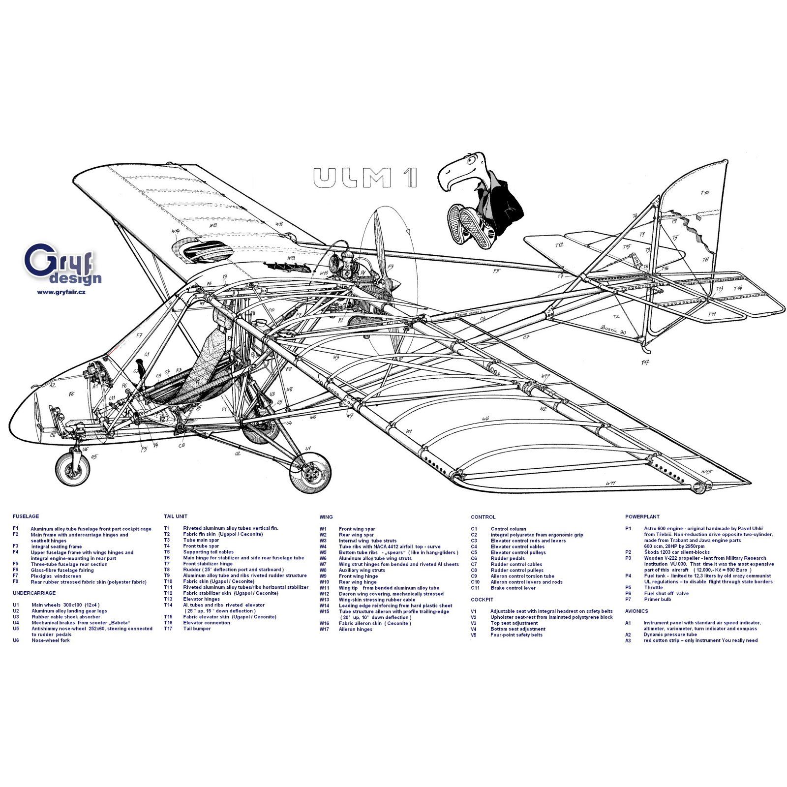 GRYF-ULM-1-PLANS-AND-INFORMATION-SET-FOR-HOMEBUILD-AIRCRAFT-6.jpg