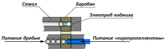 gun1a.png