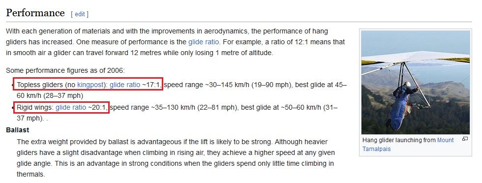 Hand Glider_Glide Ratio.jpg