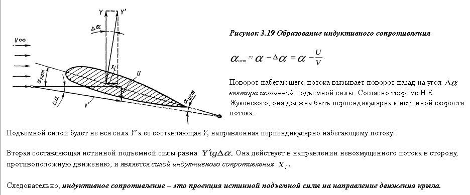 Индуктивное сопротивление и скос.jpg