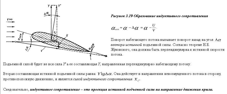 Индуктивное сопротивление и скос.jpg