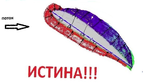 ист.jpg