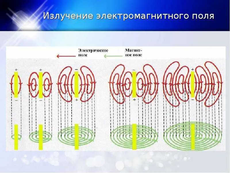 Излучение ЭМП.jpg