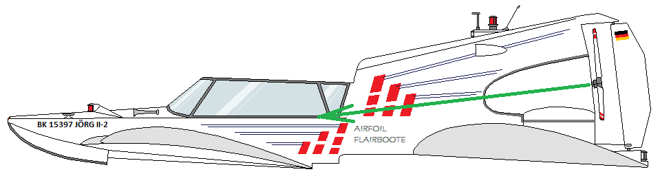 JorgII-2airfoilFlaiboote.png