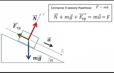 Кирпич на н_плоскости.png