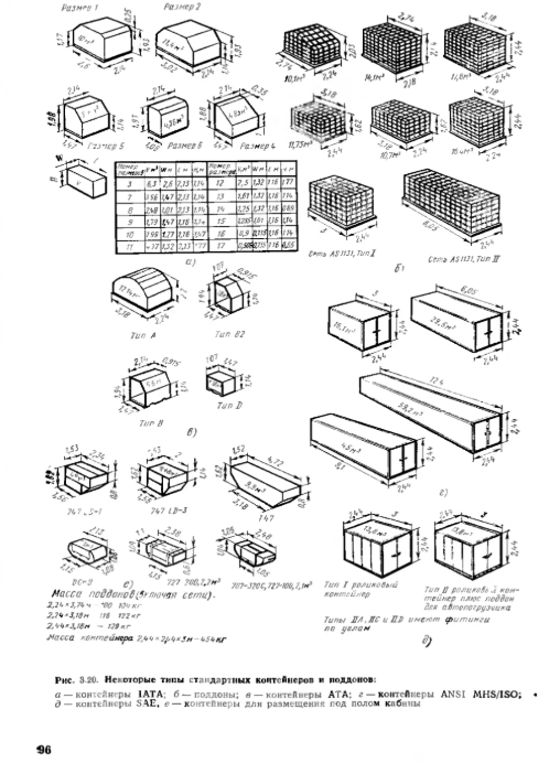 Контейнеры Торенбик.PNG