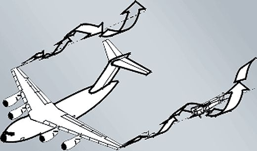 Концевые вихри 1.jpg