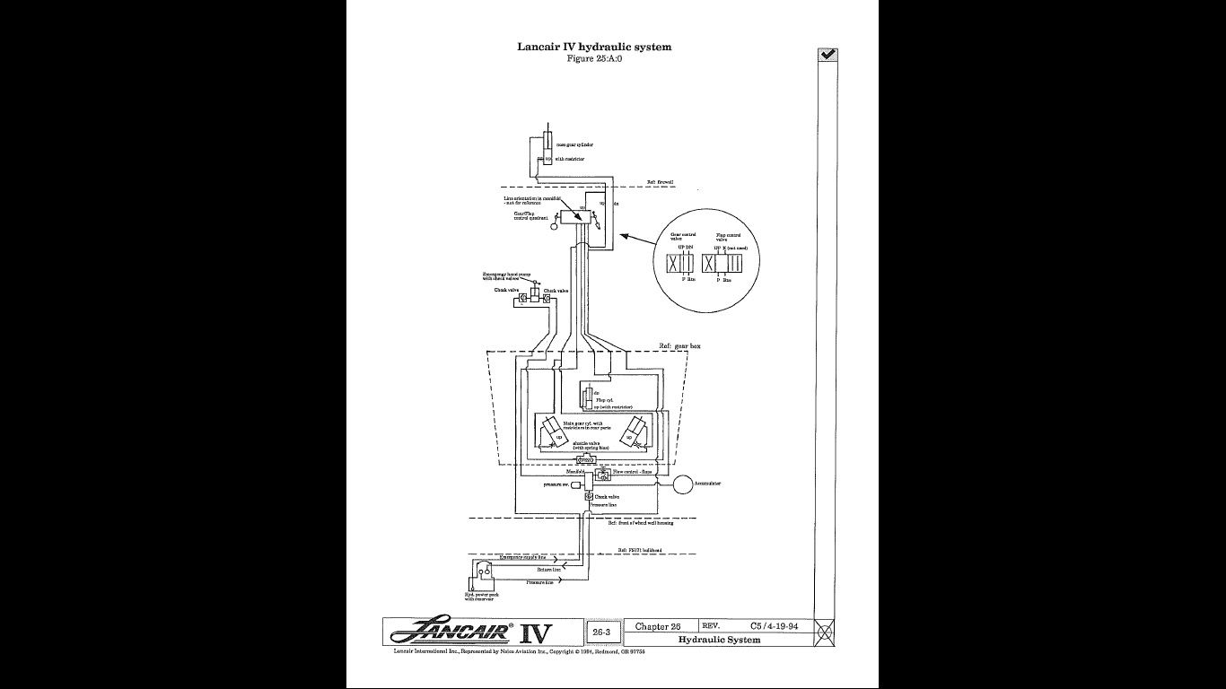 Lancair IV гидравлическая схема шасси.jpg