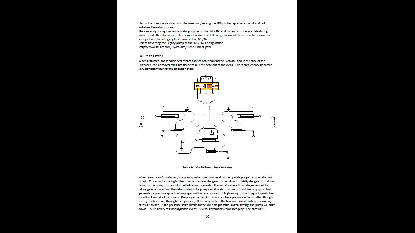 Lancair Legacy гидравлическая схема шасси(1).jpg