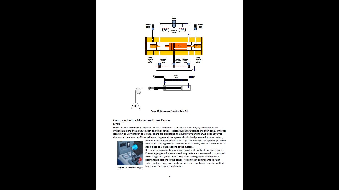 Lancair Legacy гидравлическая схема шасси(4).jpg