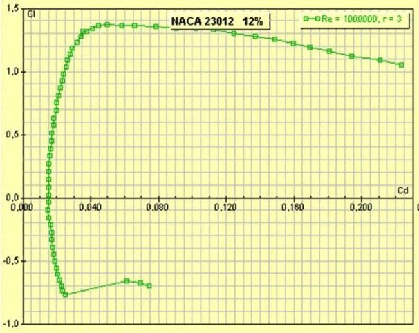 Линейность поляры.jpg