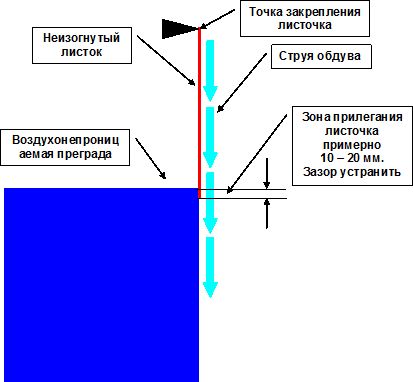Листок правильно.jpg