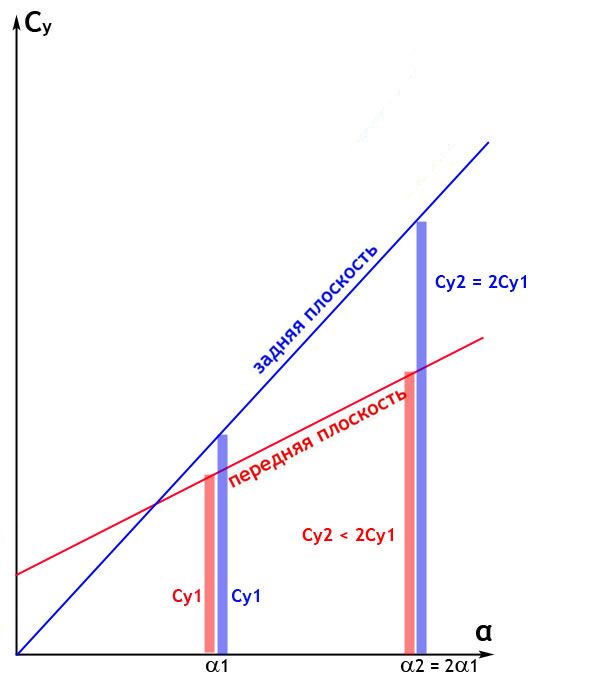 longitidinal V 2.jpg