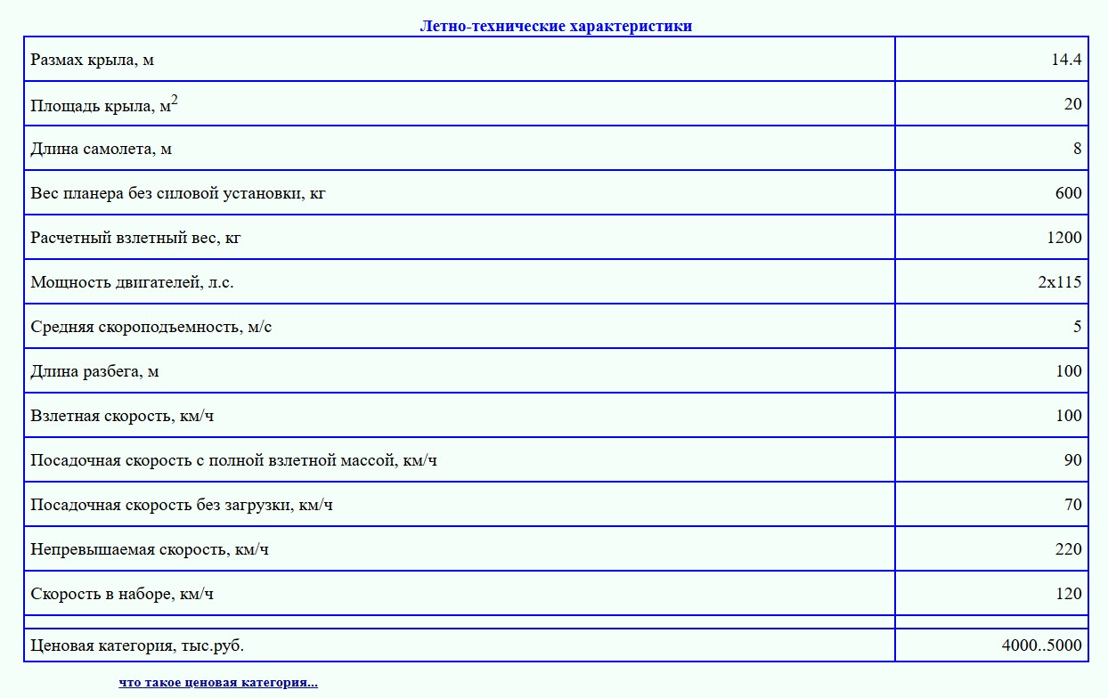 ЛТХ Эльбрус.jpg