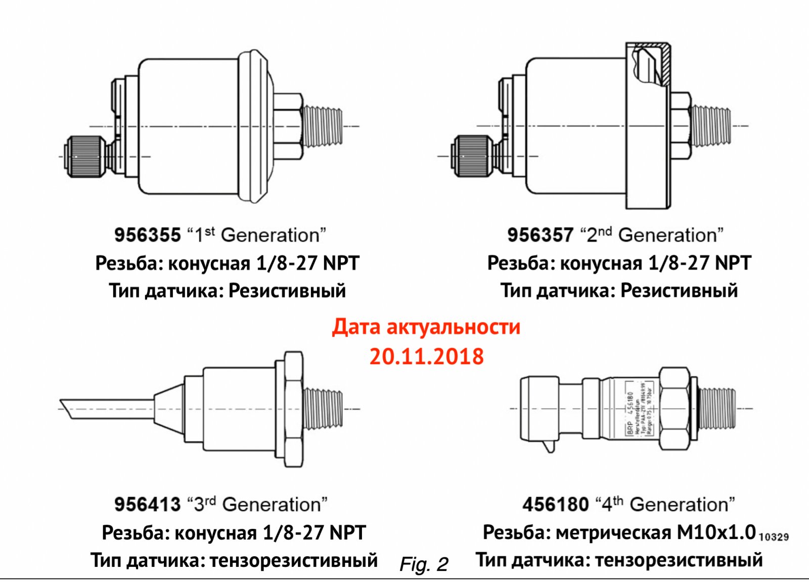 Manual_pokolenia_oil_pressure_new.jpg