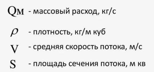 массовый расход.JPG