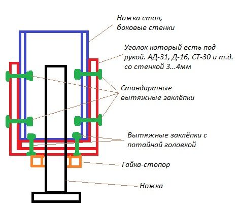 Ножка стапеля.jpg