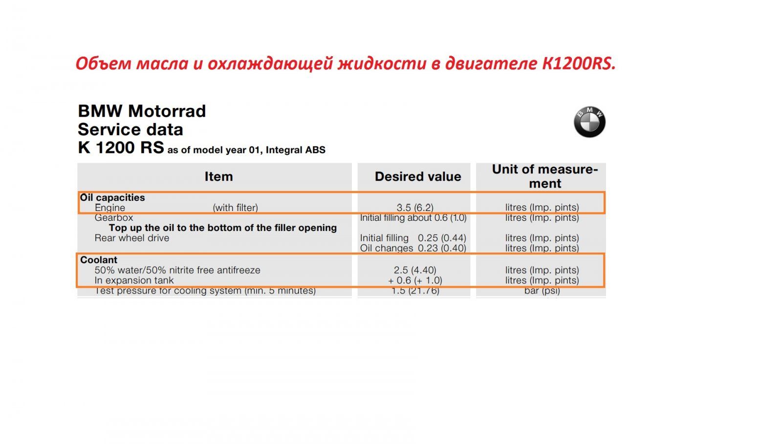 Объем масла и охлаждающей жидкости в двигателе К1200RS.jpg
