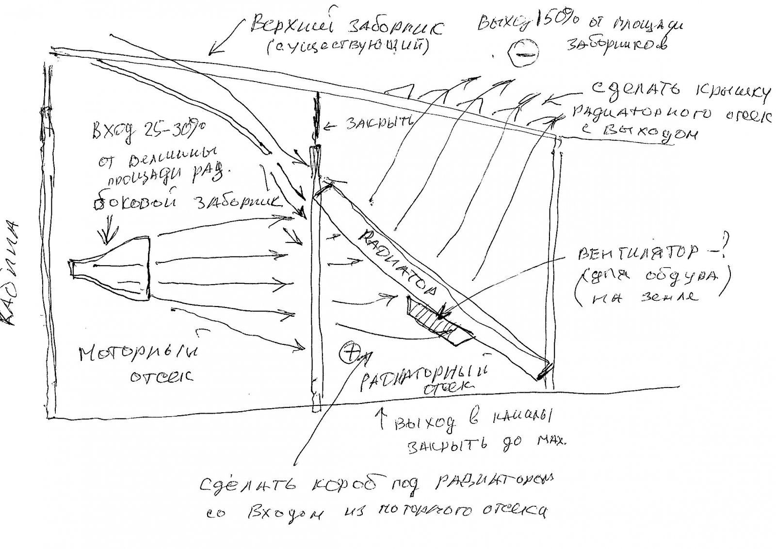 Обдув радиатора.jpg