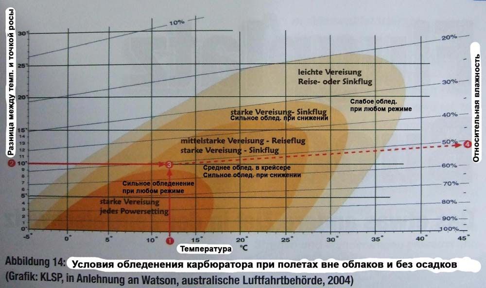 Обмерзание карба.jpg