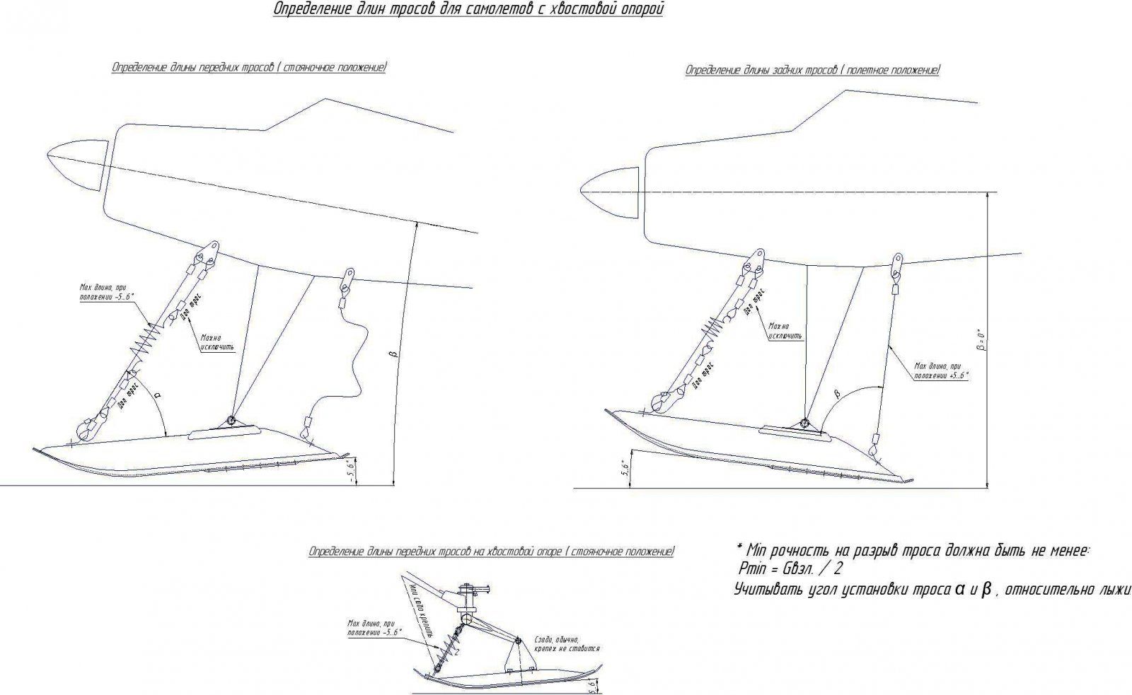 Определение параметров тросов на лыжах , у самолетов с хвостовой опорой.jpg